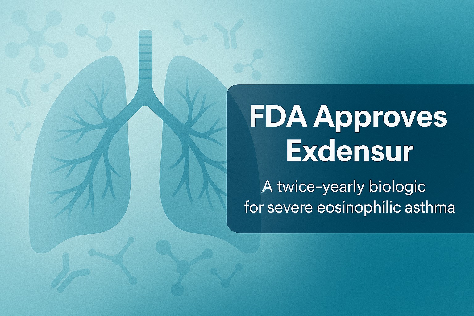 A clean, flat vector header showing stylized human lungs in soft blues and teal on the left with an abstract molecular motif behind them; the right third has a semi‑transparent dark blue rounded rectangle containing bold white headline text “FDA Approves Exdensur” and a smaller white subhead “A twice‑yearly biologic for severe eosinophilic asthma,” with generous padding and a subtle drop shadow.
