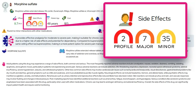 A graphic depicting a sample medication report that registered members can run.